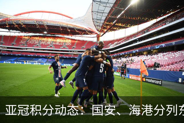 亚冠积分动态：国安、海港分列东亚区第四与第五